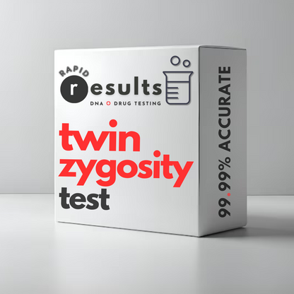 Twin Zygosity Test