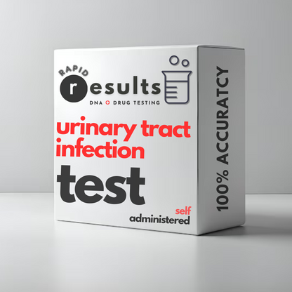 Urinary Tract Infection (UTI) Test - Self Administered